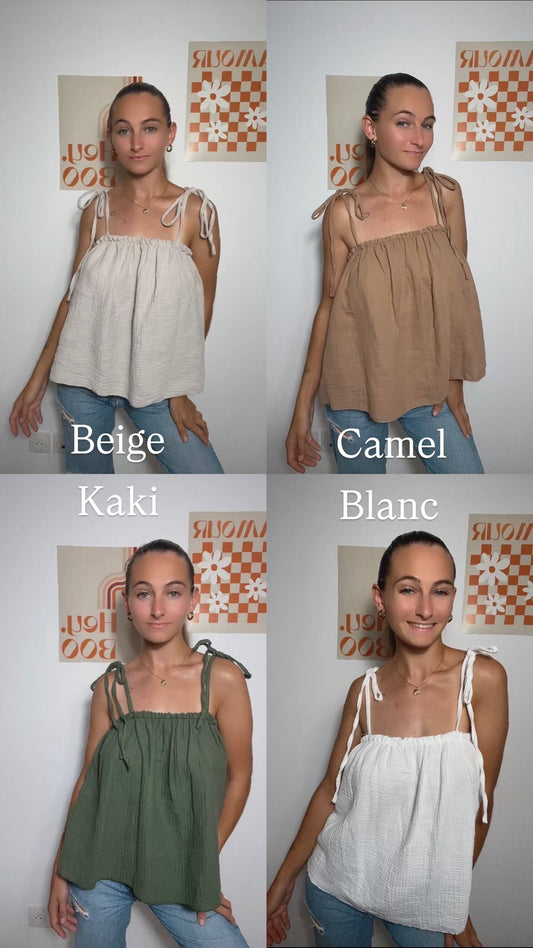 Tops - noeuds